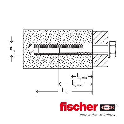 Alternatieve afbeelding voor Injectiehulzen 8x80 FIS EK 4 stuks